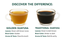 Golden Guayusa Loose Leaf 1 Pound (16oz)